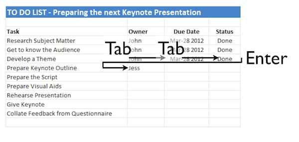 excel 2011 shortcut keyboard reference for mac